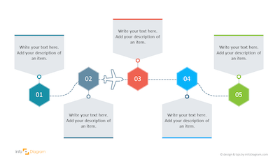 Diagram 3